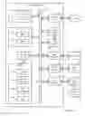 Fig. 06 - PERSONAL DATA PLATFORM