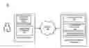Fig. 01 - Unbalanced mapping between desktop and mobile pages