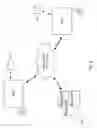 Fig. 04 - Anticipatory Environment for Collaboration and Data Sharing