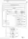 Fig. 05 - Anticipatory Environment for Collaboration and Data Sharing
