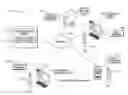 Fig. 01 - Interactive splitting of entries in social collaboration environments