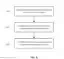 Fig. 04 - Cloud-based method and apparatus for configuring a fire panel