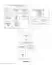 Fig. 08 - Systems and method for managing content