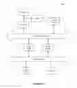 Fig. 09 - Systems and method for managing content