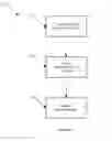 Fig. 02 - Systems and methods for collation, translation, and analysis of passively created digital interaction and relationship data