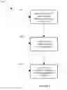 Fig. 04 - Systems and methods for collation, translation, and analysis of passively created digital interaction and relationship data