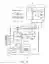 Fig. 10 - ORDERING SYSTEM AND ANCILLARY SERVICE CONTROL THROUGH TEXT MESSAGING