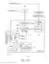 Fig. 12 - ORDERING SYSTEM AND ANCILLARY SERVICE CONTROL THROUGH TEXT MESSAGING