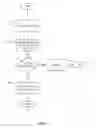 Fig. 06 - Configurable views of context-relevant content