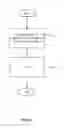Fig. 07 - Configurable views of context-relevant content