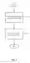 Fig. 09 - Configurable views of context-relevant content
