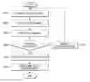 Fig. 01 - Server, user terminal apparatus, and method for providing streaming data service