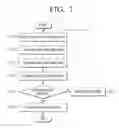 Fig. 08 - Server, user terminal apparatus, and method for providing streaming data service