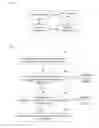Fig. 02 - Method and apparatus for invoking content of contact list