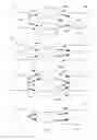 Fig. 04 - Redundant media packet streams