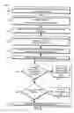 Fig. 07 - Imparting real-time priority-based network communications in an encrypted communication session