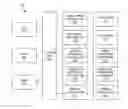 Fig. 01 - Pre-fetching data