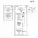 Fig. 04 - Pre-fetching data
