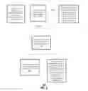 Fig. 04 - Method for managing device configurations using configuration templates