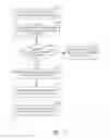 Fig. 04 - Applying sequenced instructions to connect through captive portals