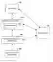 Fig. 01 - Configuring captive portals with a cloud service