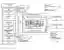Fig. 01 - Management of cloud provider selection