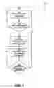 Fig. 04 - Management of cloud provider selection