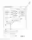 Fig. 02 - Maintaining virtual machines for cloud-based operators in a streaming application in a ready state