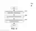 Fig. 06 - Maintaining virtual machines for cloud-based operators in a streaming application in a ready state