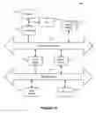 Fig. 10 - Systems and methods for receiving and processing detected events