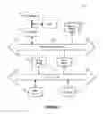 Fig. 08 - Systems and methods for estimating user attention
