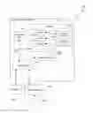 Fig. 01 - Maintaining virtual machines for cloud-based operators in a streaming application in a ready state