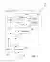 Fig. 02 - Maintaining virtual machines for cloud-based operators in a streaming application in a ready state