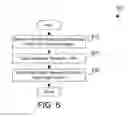 Fig. 06 - Maintaining virtual machines for cloud-based operators in a streaming application in a ready state