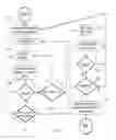 Fig. 04 - Systems and methods of detecting and assigning IP addresses to devices with ARP requests