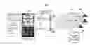 Fig. 01 - CLOUD SERVICES IN MOBILE HETEROGENEOUS NETWORKS