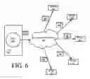 Fig. 07 - Session hopping