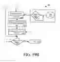 Fig. 20 - Session hopping