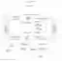 Fig. 01 - Systems and methods for personalizing and/or tailoring a service interface