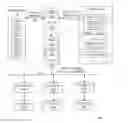 Fig. 01 - Determining a direct memory access data transfer mode