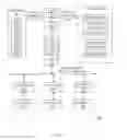 Fig. 02 - Determining a direct memory access data transfer mode