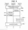 Fig. 06 - Computer system