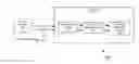 Fig. 01 - Multi-protocol combined receiver for receiving and processing data of multiple protocols