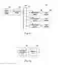 Fig. 02 - Control circuitry module group, electric device and modem device