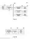 Fig. 04 - Control circuitry module group, electric device and modem device