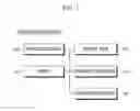 Fig. 02 - METHOD AND APPARATUS FOR COMPENSATING FOR DELAY IN REAL-TIME EMBEDDED SYSTEM