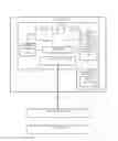 Fig. 01 - Support for IOAPIC interrupts in AMBA-based devices