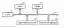 Fig. 01 - DMA CONTROLLER AND DATA READOUT DEVICE