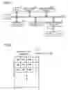 Fig. 06 - DMA CONTROLLER AND DATA READOUT DEVICE