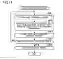Fig. 08 - DMA CONTROLLER AND DATA READOUT DEVICE
